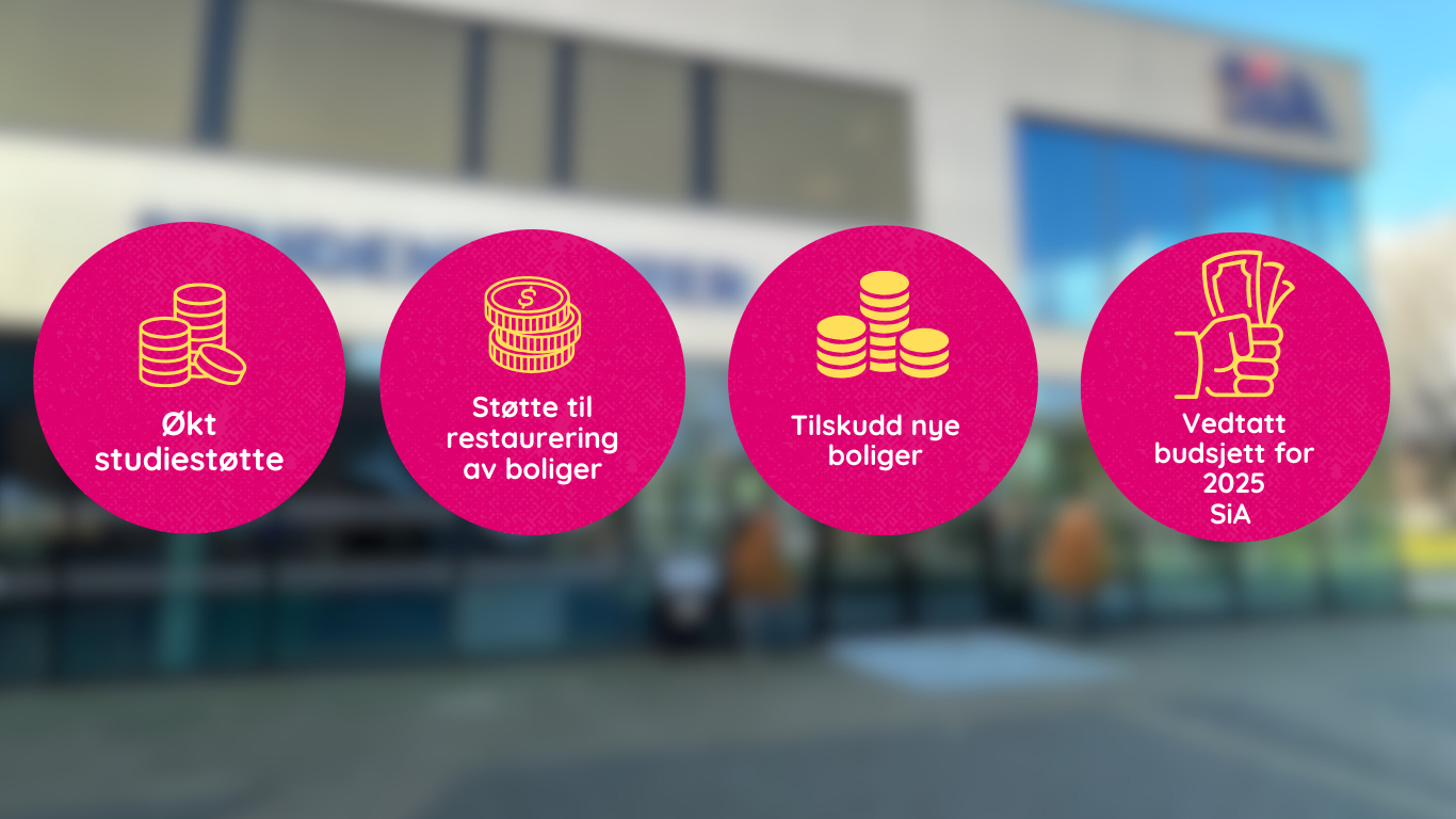 Økt støtte, boligsatsing og budsjett SiA 2025